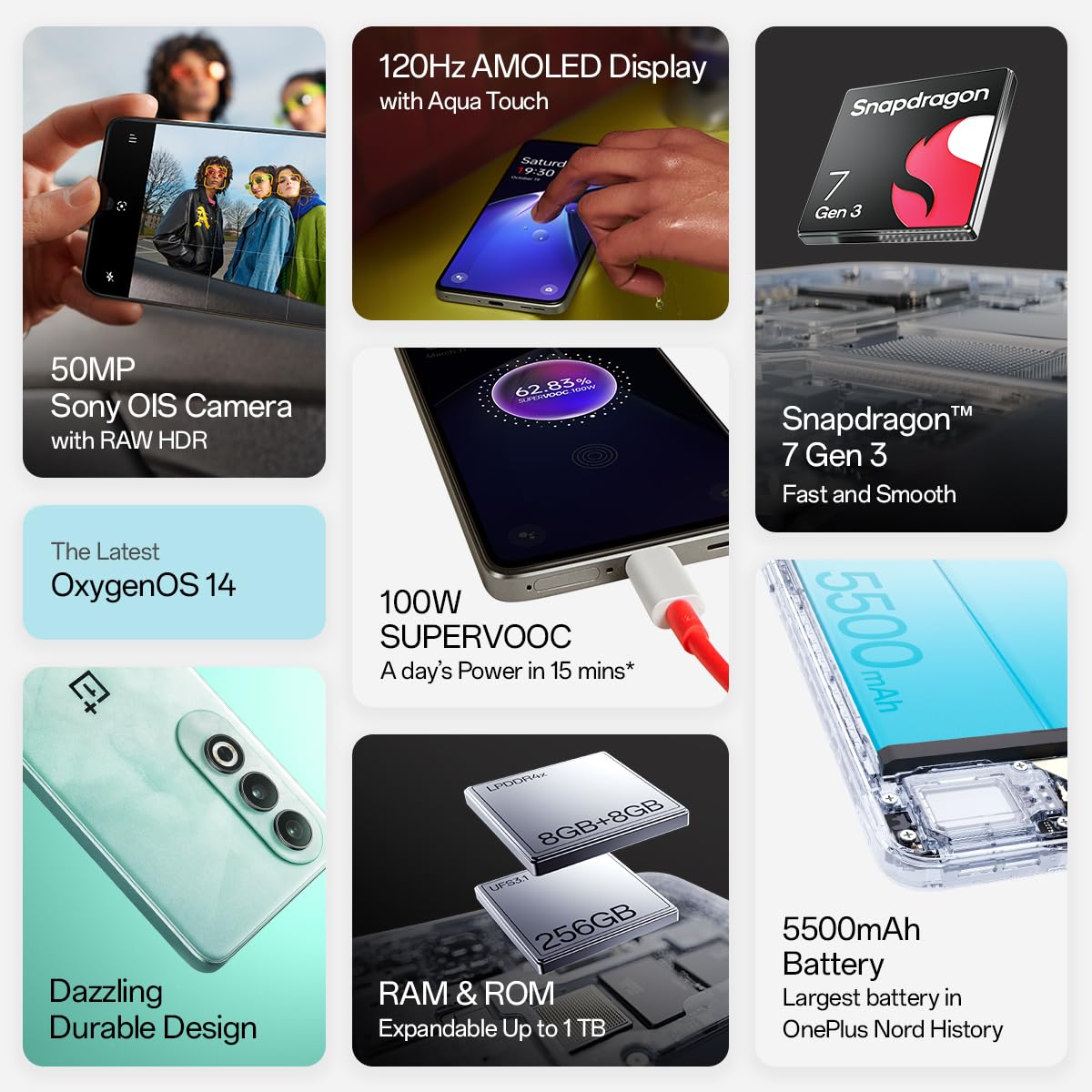 OnePlus Nord CE4 (Celadon Marble, 8GB RAM, 128GB Storage) | Lifetime Display Warranty | Qualcomm® Snapdragon™ 7 Gen 3 - Best in The Segment | 50 MP Camera with OIS - View 3